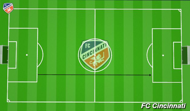 Football/Soccer Session Plan Drill (Colour): Box-Box Running Block