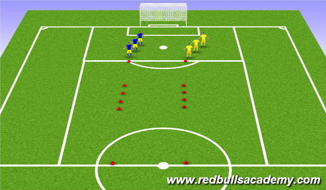 Football/Soccer Session Plan Drill (Colour): SAQ Warm up