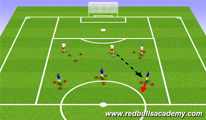 Football/Soccer Session Plan Drill (Colour): Warm Up - Unopposed
