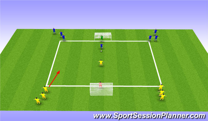 Football/Soccer Session Plan Drill (Colour): Small sided activity