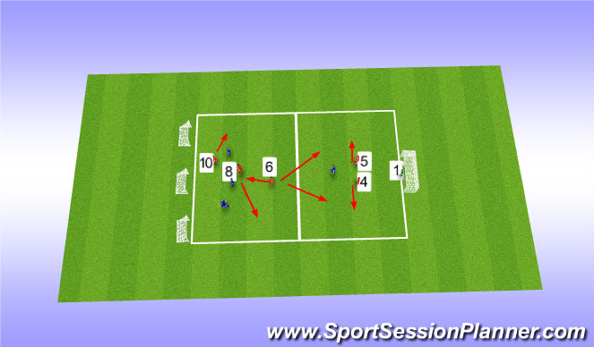 Football/Soccer Session Plan Drill (Colour): Opposed Session