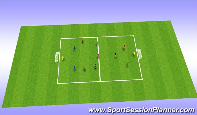 Football/Soccer Session Plan Drill (Colour): Free Play