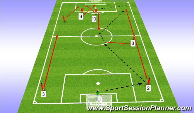 Football/Soccer Session Plan Drill (Colour): Expanded Small sided