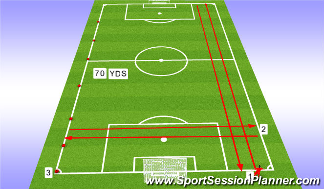 Football/Soccer Session Plan Drill (Colour): Screen 5
