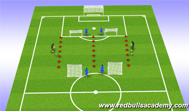 Football/Soccer Session Plan Drill (Colour): Main Acitivity 3