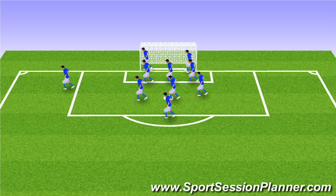 Football/Soccer Session Plan Drill (Colour): Defensive Corners & Set Pieces