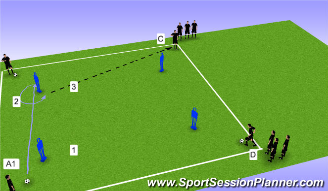 Football/Soccer Session Plan Drill (Colour): OTO Corner coerver box.