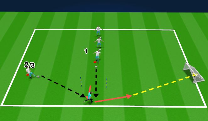 Football/Soccer Session Plan Drill (Colour): Screen 2