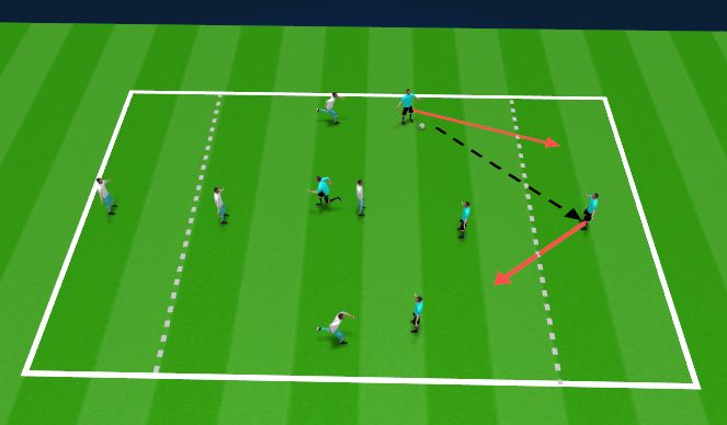 Football/Soccer Session Plan Drill (Colour): Screen 3