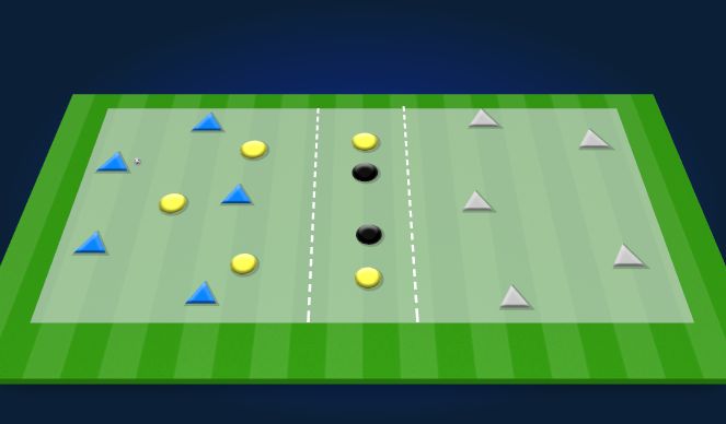 Football/Soccer Session Plan Drill (Colour): Through the River