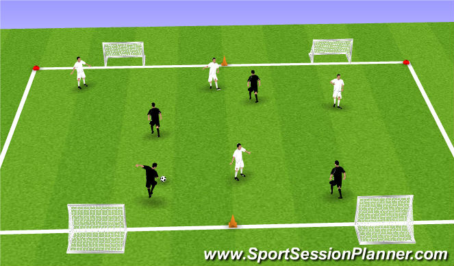 Football/Soccer Session Plan Drill (Colour): SSG