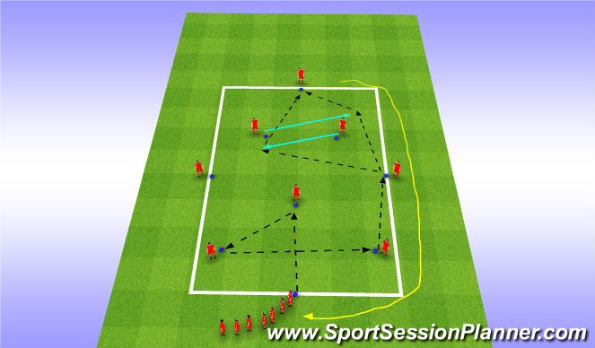Football/Soccer Session Plan Drill (Colour): Midfield Rotations