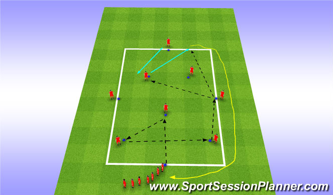 Football/Soccer Session Plan Drill (Colour): Striker Rotation