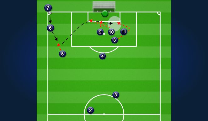 Football/Soccer Session Plan Drill (Colour): Blue - Short