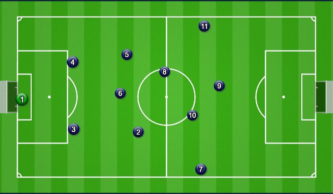 Football/Soccer Session Plan Drill (Colour): In Possession