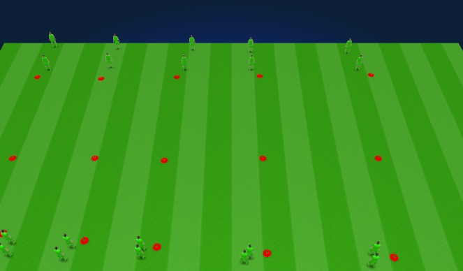 Football/Soccer Session Plan Drill (Colour): Warm Up (5 min)