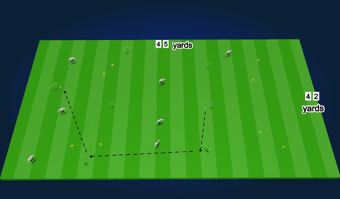 Football/Soccer Session Plan Drill (Colour): RJ - 4 goals in field game 