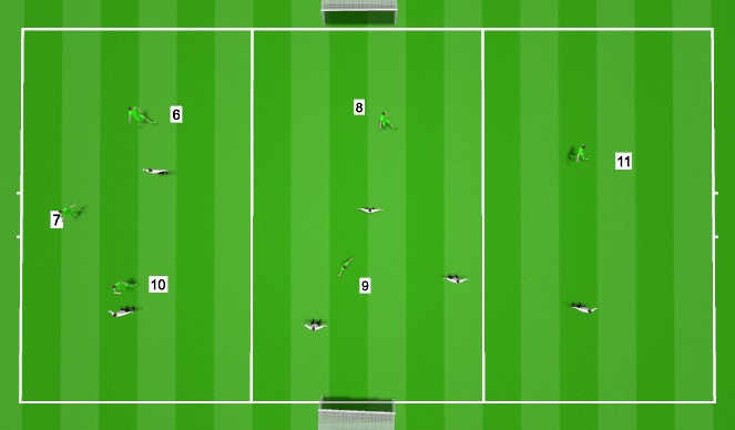 Football/Soccer Session Plan Drill (Colour): RJ - Switching play - 3 zone game