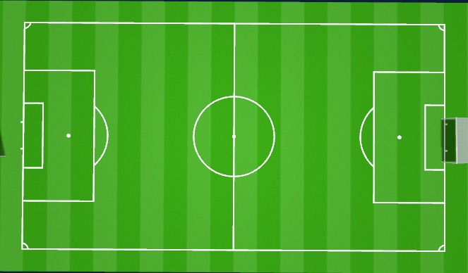 Football/Soccer Session Plan Drill (Colour): Play 2 - Let them Play!