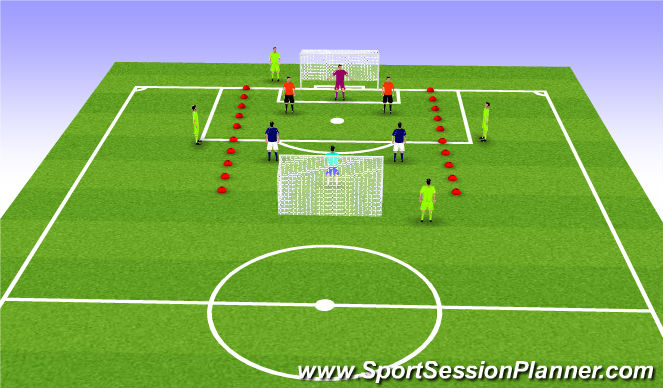 Football/Soccer Session Plan Drill (Colour): Phase 2