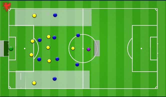 Football/Soccer Session Plan Drill (Colour): SSG