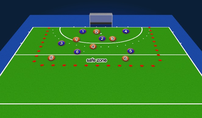Hockey Session Plan Drill (Colour): Screen 1