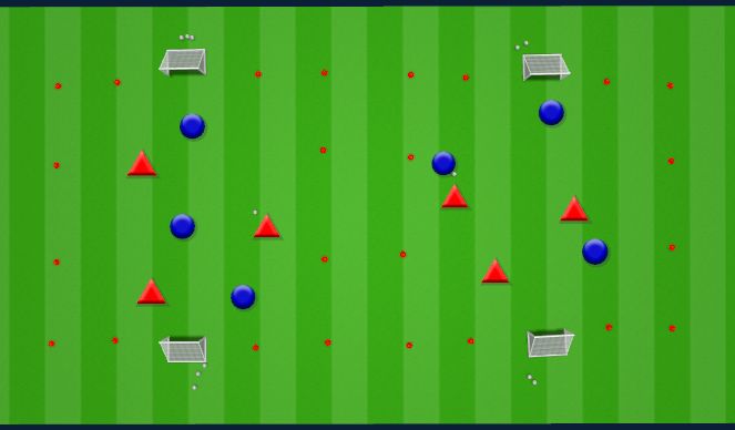 Football/Soccer Session Plan Drill (Colour): Small Sided Games