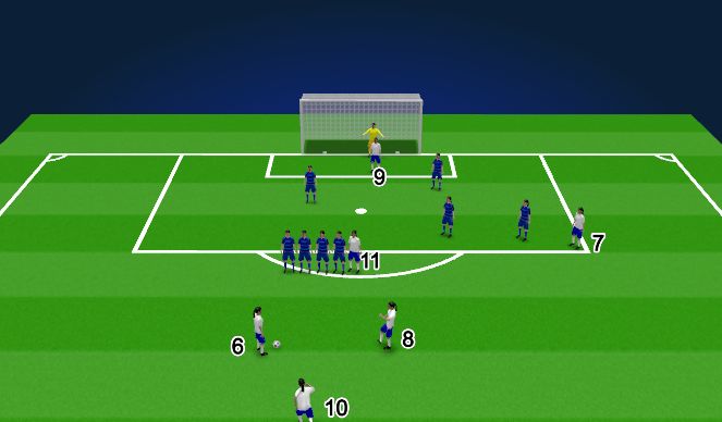 Football/Soccer Session Plan Drill (Colour): FK- Triangle