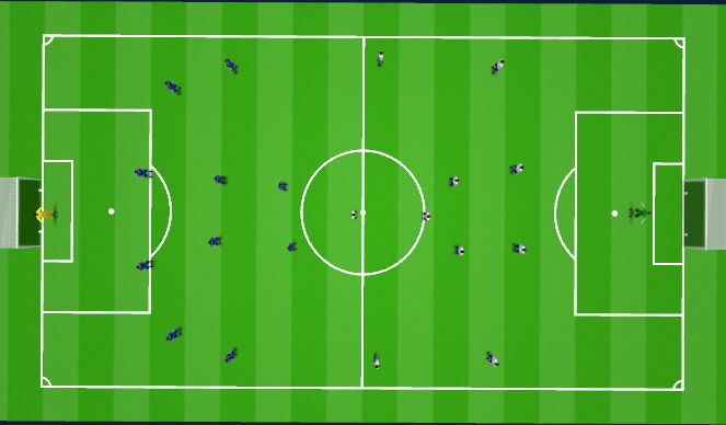 Football/Soccer Session Plan Drill (Colour): 11 v 11 game