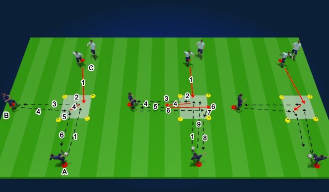 Football/Soccer Session Plan Drill (Colour): Possession Play - SI 1 - Two Touch