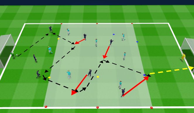 Football/Soccer Session Plan Drill (Colour): Possession Play - TG - Two Touch Game