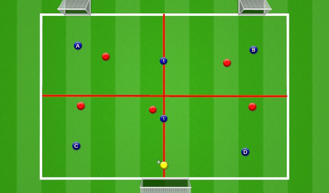 Football/Soccer Session Plan Drill (Colour): Game