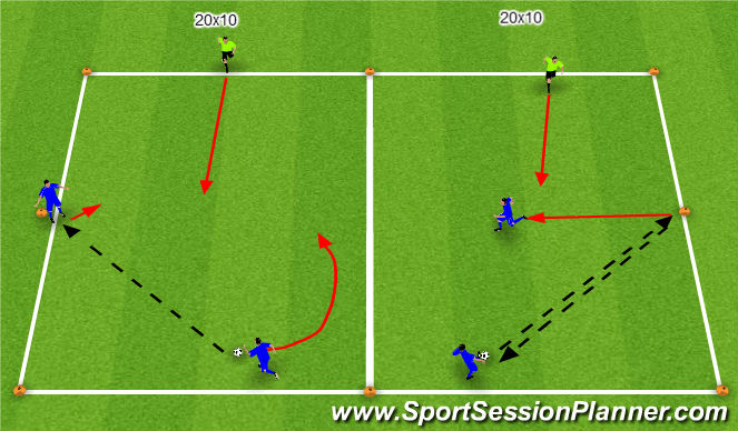 Football/Soccer Session Plan Drill (Colour): SI Attacking 2v1s