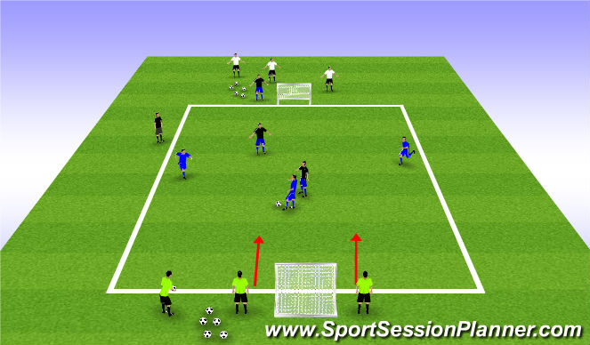Football/Soccer Session Plan Drill (Colour): SII 3v2 Transitions