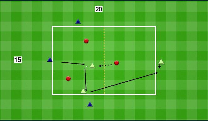 Football/Soccer Session Plan Drill (Colour): 3 v 3 + 3 Rondo