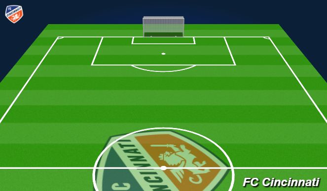 Football/Soccer Session Plan Drill (Colour): Team Dynamic WU 