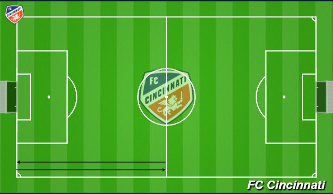 Football/Soccer Session Plan Drill (Colour): Straight-Line Running