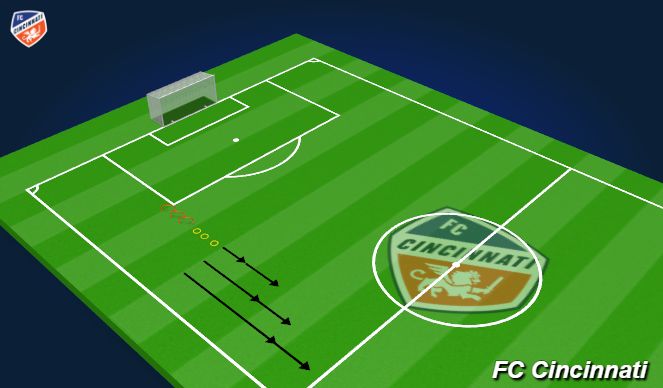 Football/Soccer Session Plan Drill (Colour): Bounding w/ Accel/Decel Block
