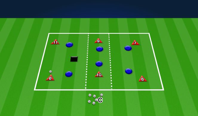 Football/Soccer Session Plan Drill (Colour): 6v6 + 1 Possession