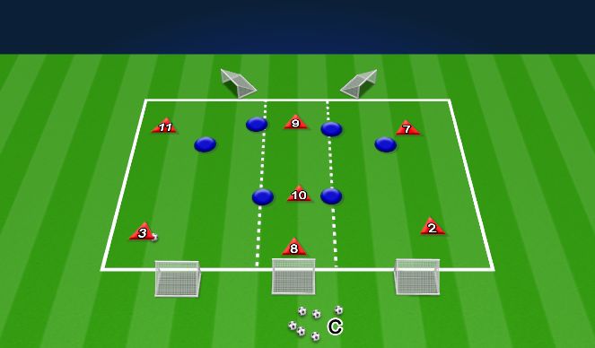 Football/Soccer Session Plan Drill (Colour): 7v6 to mini goals