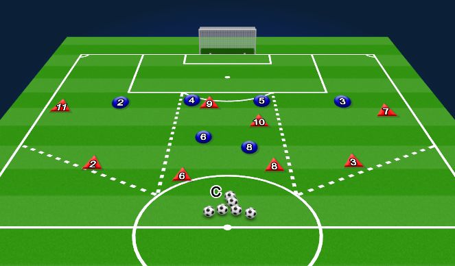 Football/Soccer Session Plan Drill (Colour): 8v7 to goal