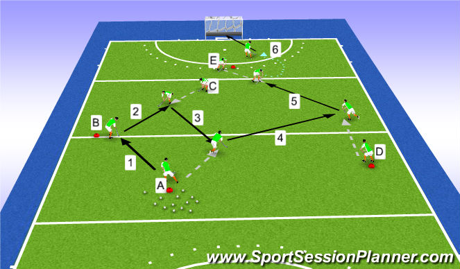 Hockey Session Plan Drill (Colour): Screen 1
