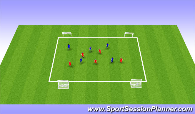 Football/Soccer Session Plan Drill (Colour): Re-visiting pressing ball