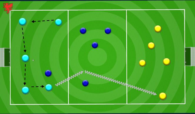 Football/Soccer Session Plan Drill (Colour): Screen 1