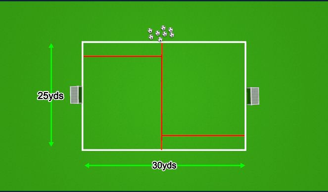Football/Soccer Session Plan Drill (Colour): U9/U10 Organization (2)