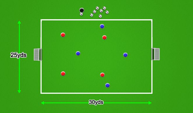 Football/Soccer Session Plan Drill (Colour): Marking Game