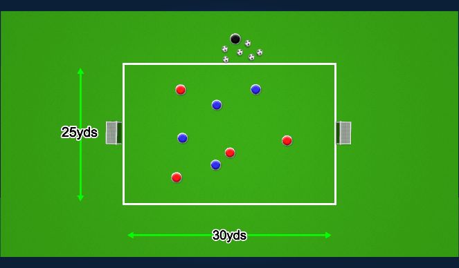 Football/Soccer Session Plan Drill (Colour): U9/U10 Final Game