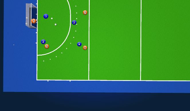 Hockey Session Plan Drill (Colour): Red Zone 1v1 to 4v4