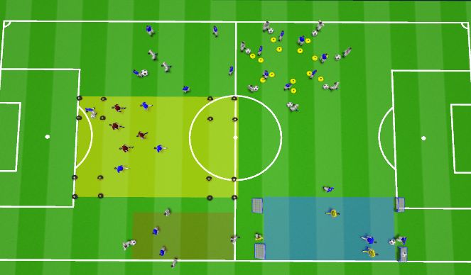 Football/Soccer Session Plan Drill (Colour): Animación 1