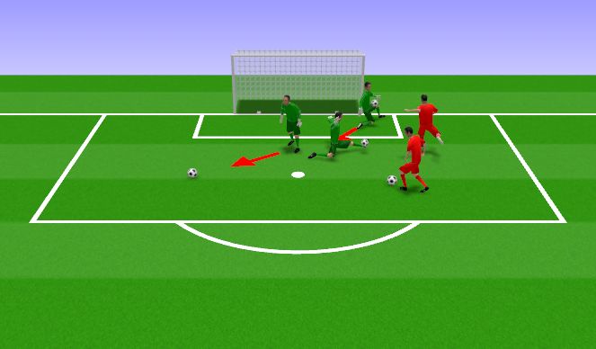Football/Soccer Session Plan Drill (Colour): 3-save drill